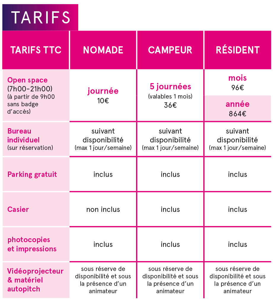 Tarifs Coworking